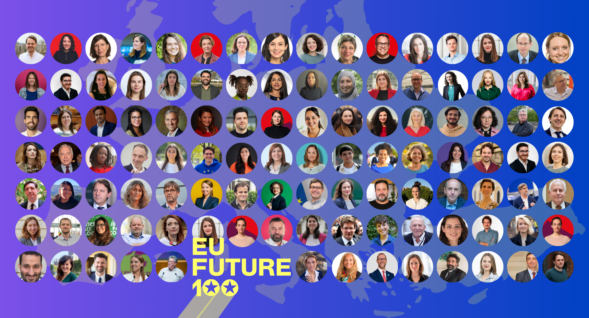 Logo EU Future 100